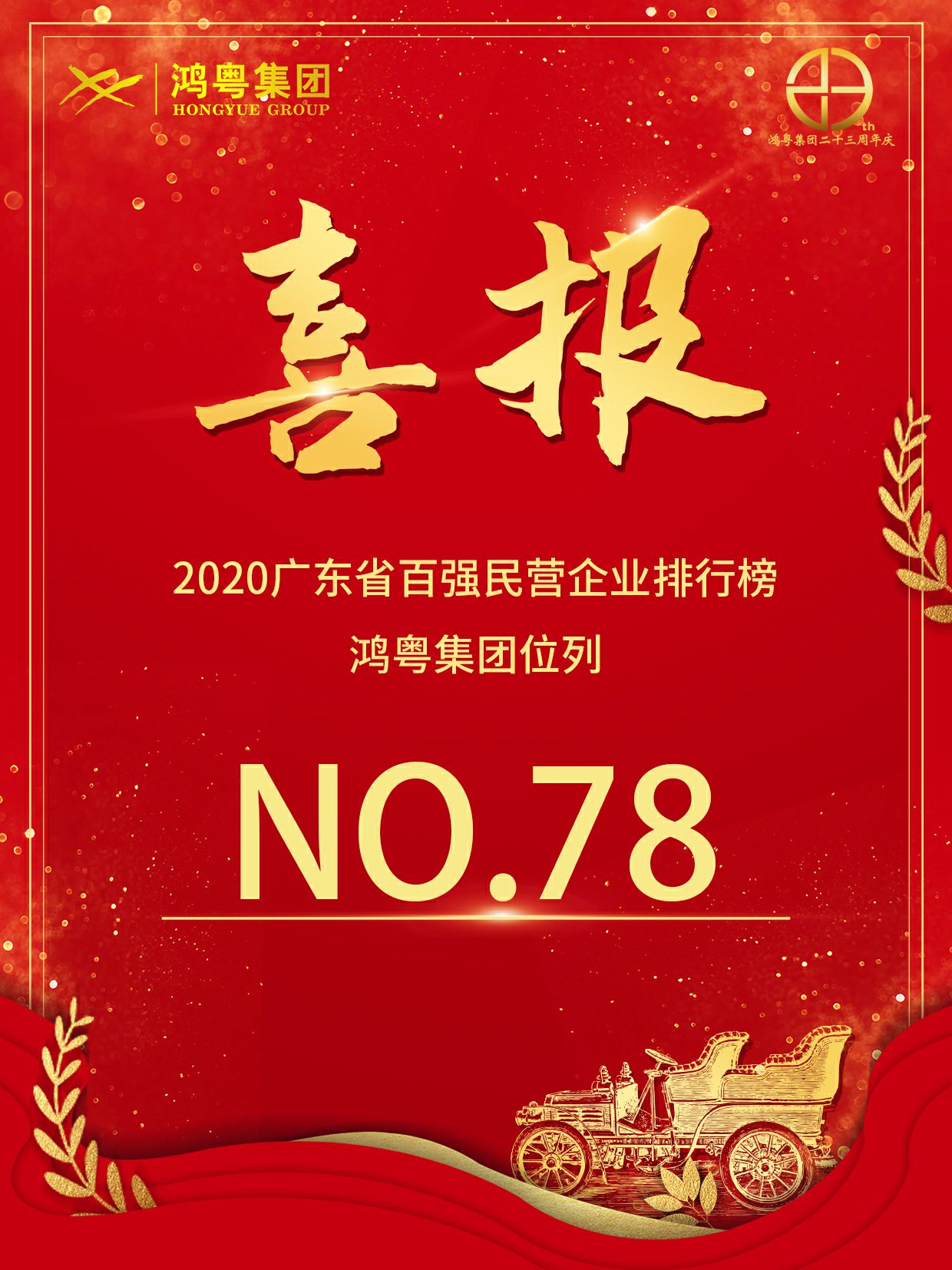 喜报丨乐竞·网站官网登陆入口-乐竞online(中国)荣获2020广东省民营企业百强(图1)